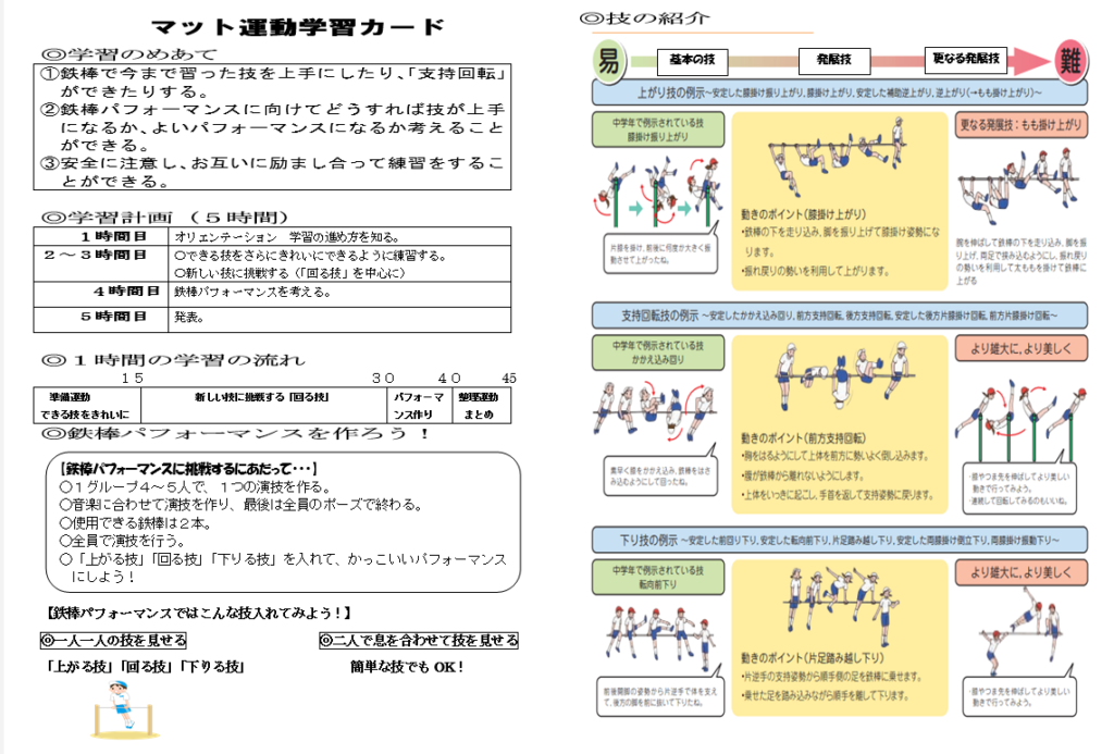 体育の授業作り】体育の振り返りをどうしよう？ | 雄剛先生.com～ヤングYugoへのメッセージ～